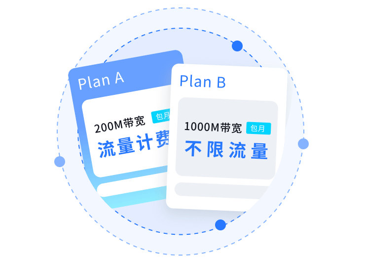 超大带宽，不限流量